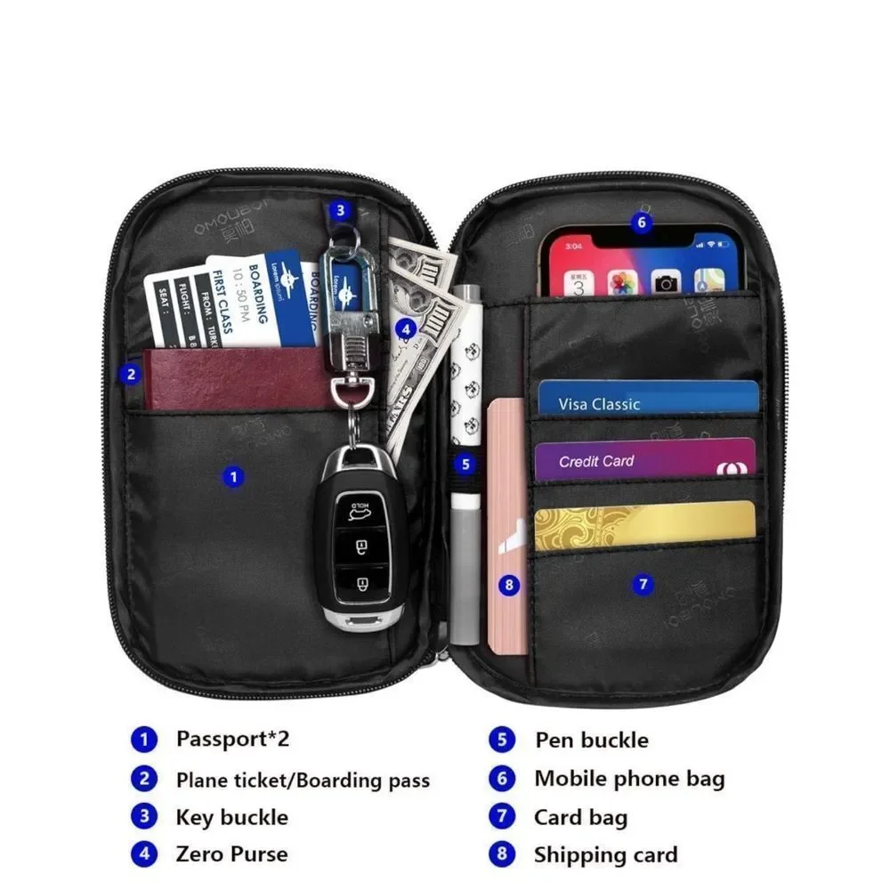 Passport Wallets, Multipupose RFID Blocking Travel Wallet Document Organizer Bag